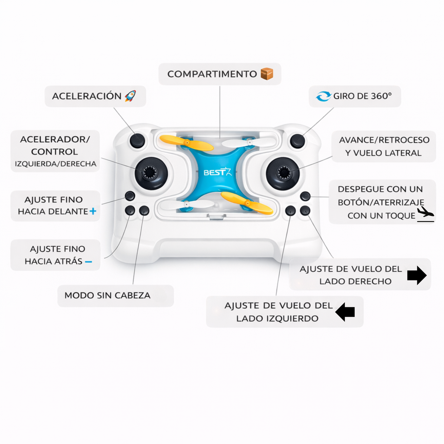Mini Drone RC