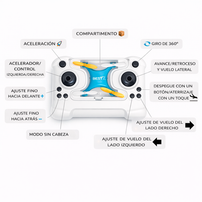 Mini Drone RC